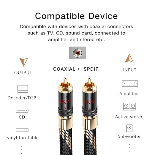 SKW Audiophiles Subwoofer Lock RCA Cable RCA to RCA Multiple Shield with Ultra-high Purity Copper Digital Coaxial Cable for HiFi Systems 6.5ft/2m