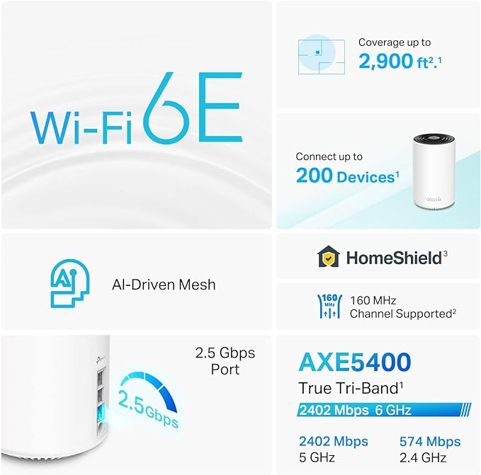 TP-Link Deco XE75 Pro AXE5400 Tri-Band WiFi 6E Mesh Router - Image 3