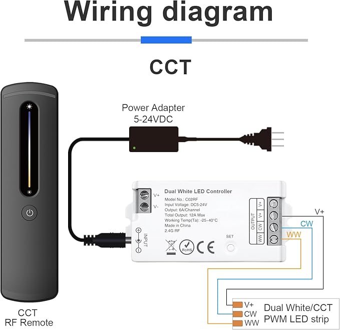 2.4GHz RF CCT LED Strip Controller Remote Kit, Wireless Remote & Tuya Controller Dimmer with Group Control Adjust Brightness/Color Touch Slide for PWM 6Pin COB LED Strip Light DC5V DC12V DC24V
