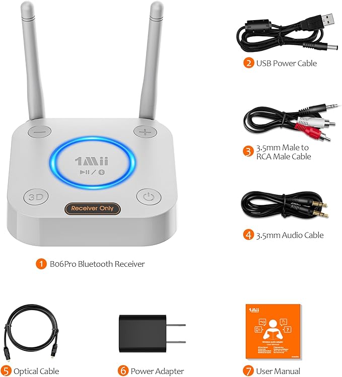 [Upgraded] 1Mii Bluetooth 5.2 Audio Receiver, Long Range HiFi Bluetooth Adapter w/ 3D Surround aptX HD Low Latency, Optical RCA AUX 3.5mm Coaxial for Home Stereo System - B06Pro Grey