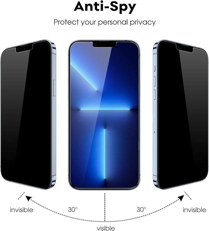 JETech Privacy Screen Protector - Image 3
