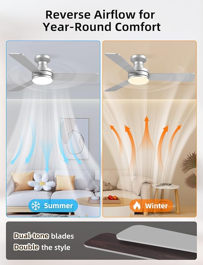 Homlit 42" RGB Ceiling Fan with Light, Music Sync Smart Fan with Alexa/Google/App Control, Low Profile Flush Mount, 6-Speed Quiet DC Motor, 4 CCT Dimmable Lighting for Bedroom Living Room, Silver