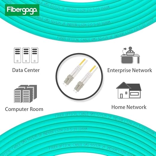 Fibergaga 10Pack-10M(33ft) OM3 LC to LC Fiber Patch Cable, Multimode Fiber Cable 50/125µm 10G/40G, OD-2.0mm Fiber Optic Cable Duplex LC to LC