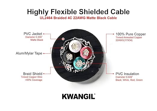 KWANGIL 4C 22AWG AMSB Shielded Cable Wire (UL2464) - Highly Flexible Str TC, PVC Ins, OS+TC BRD, PVC JKT for CNC Machine, Stepper Motor, VFD Spindle (Matte Black 100FT)