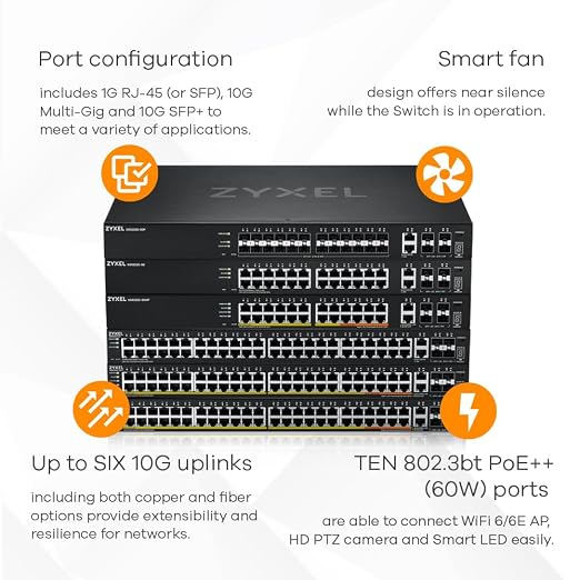 Zyxel 24-Port Gigabit Switch | Nebula Cloud Managed/L3 Access | 6X 10G Uplink - Image 5