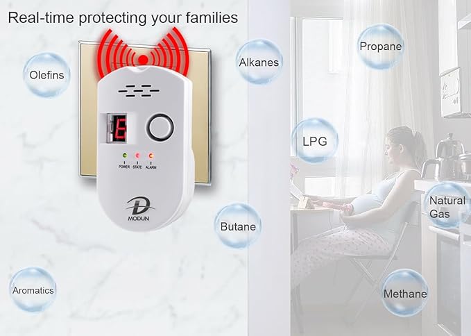 D MODUN Gas Detector, Natural Gas/LPG/City Coal Gas Leak Detector, Plug-in Sensor Gas Monitor with Sound Alarm and LED Display, Methane Propane Butane Combustible Gas Alarm for Kitchen RV Garage-White