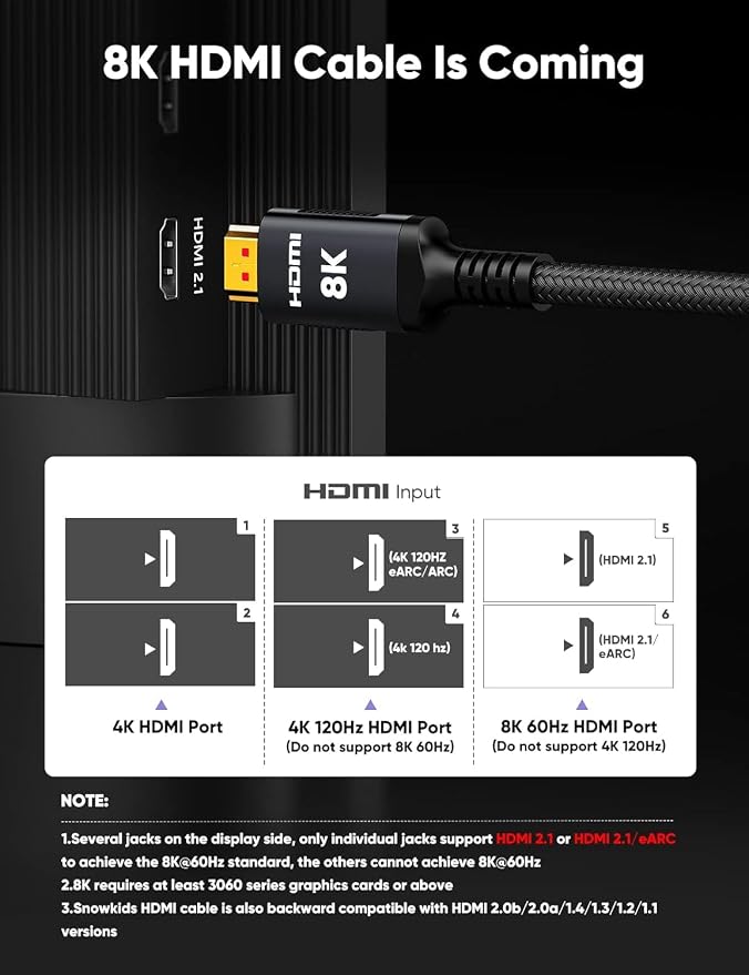 Snowkids 8K HDMI Fiber Optic Cable Long 2.1 200FT/60M, Unidirectional 48Gbps - Image 2