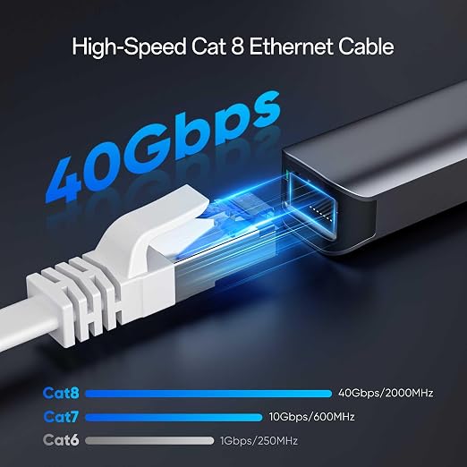 Cat8 Flat Ethernet Cable 35 FT Indoor & Outdoor, Invisable Ultra-Thin Ethernet - Image 2