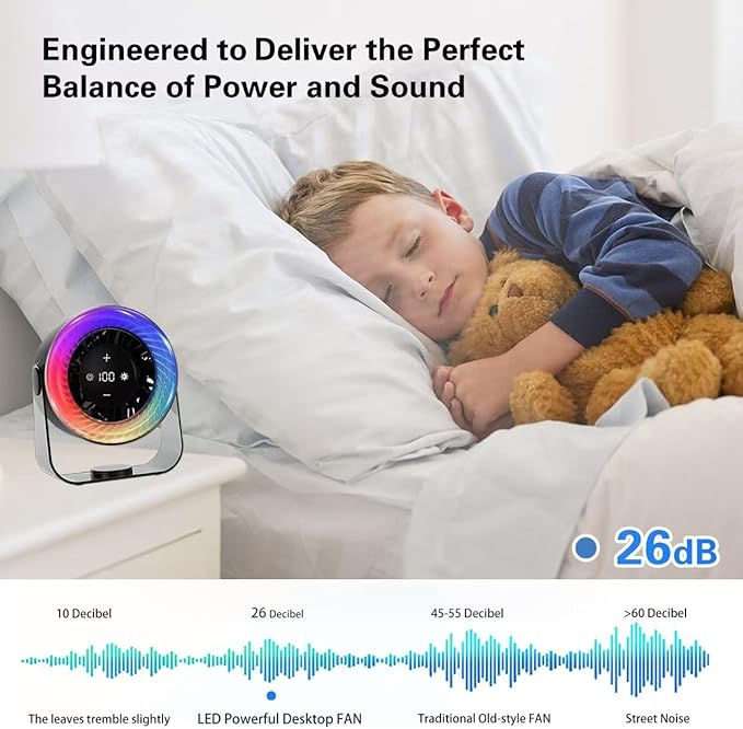 KKANDPP Desk Fans for Bedroom,Quiet Wall-Mounted Desk Fan with Remote,Portable Colored LED Light 100 Speed Digital Display USB Rechargeable Fan for Home Office Bedroom Camping Traveling(Grey)