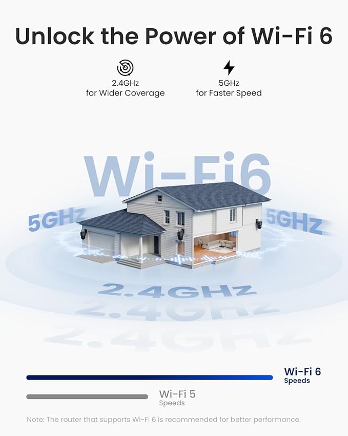 REOLINK 4K Wired WiFi Outdoor Camera, 8MP Dual Lens Security Camera, 360 PTZ Camera Auto Tracking, 2.4/5GHz Wi-Fi Smart Person/Vehicle Detection, 6X Hybrid Zoom, Color Night Vision, TrackMix WiFi