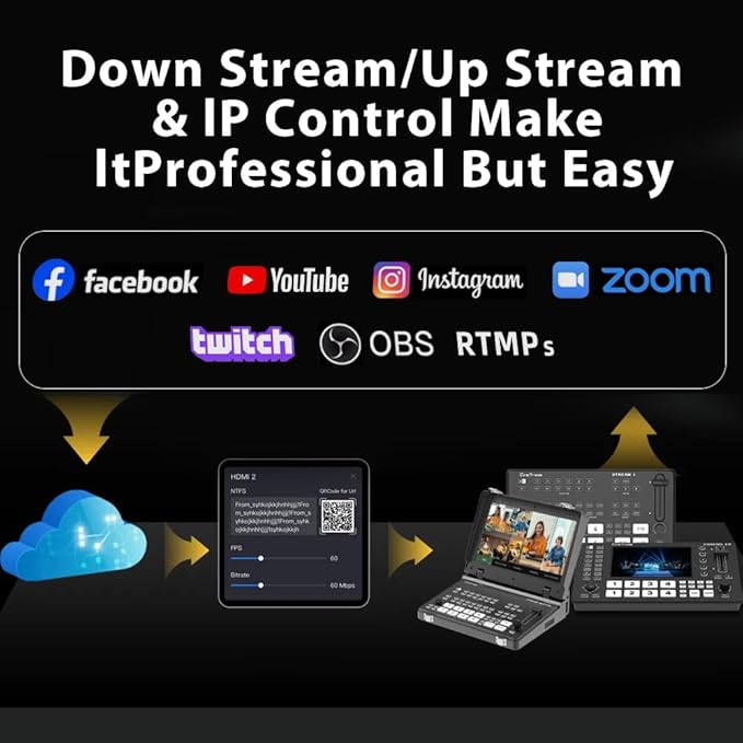 Cinetreak C2 HDMI 5.5 Inch Screen Multi-Format Professional PTZ Control Video Switcher Mixer with REC,Playback, Macro Media,Vertical Livestream （NDI updatable）