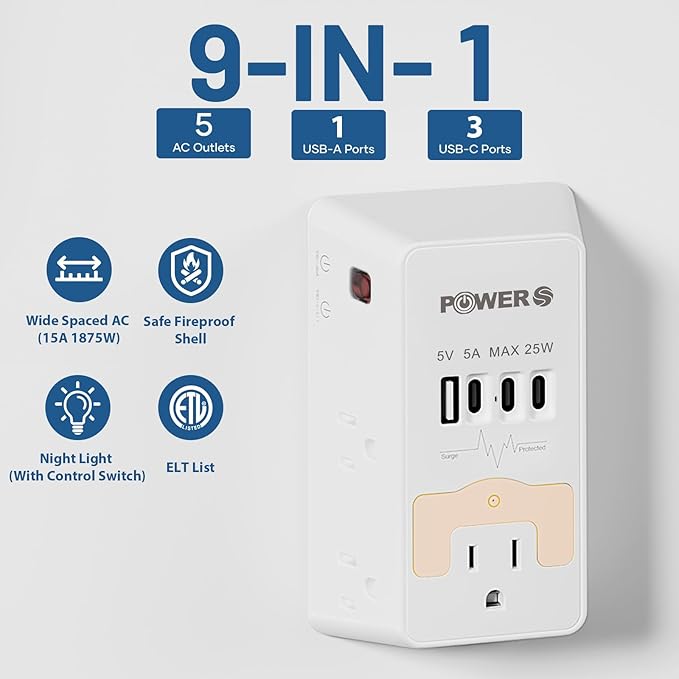 Electrical Outlet Extender with USB Ports (3C1A), Snug Wall Outlet with Night Light, Surge Protector, Wall Plug Adapter for Multiple Devices, Wall Socket Expander