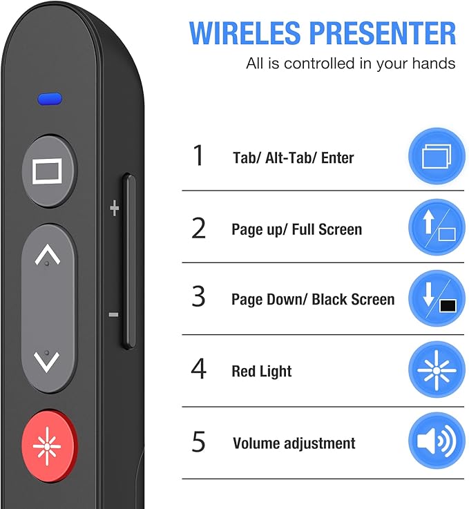 NinjajoyOX Presentation Clicker, Wireless Presenter Clicker with AAA Battery for PowerPoint Slide with Hyperlink & Volume Control, Presentation Remote for Mac/Computer/Laptop, Google Slide/PPT/Keynote