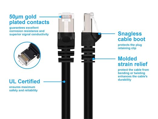 Monoprice Cat6A Ethernet Patch Cable - Image 3