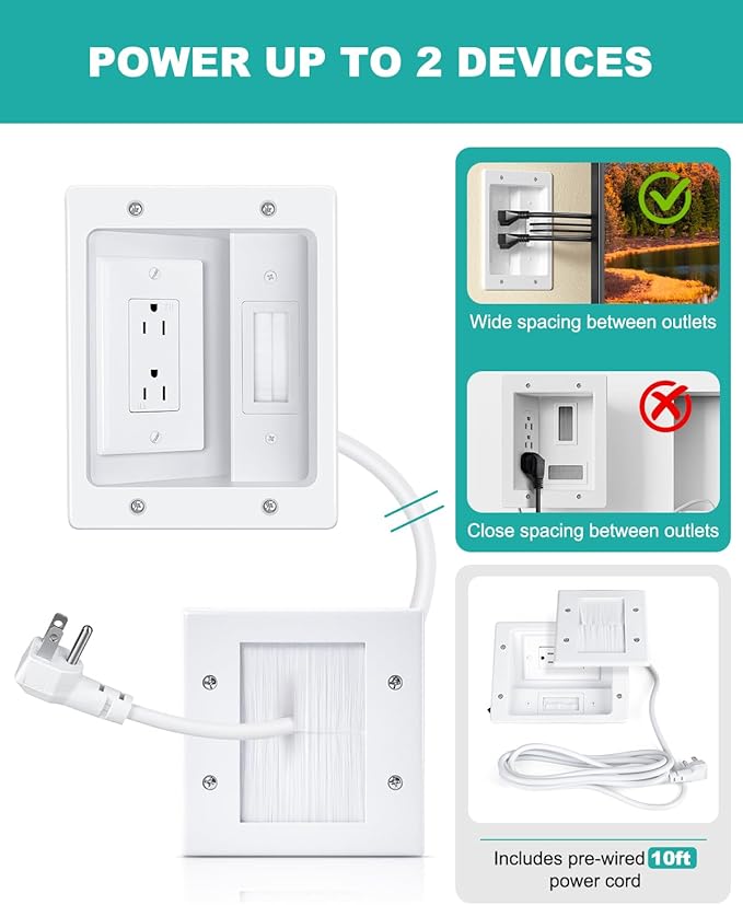 HAPYTHDA in Wall Cable Management Kit,TV Cord Hider for Wall Mounted TV with Two Triple Outlet and 10ft Cord,20A TV Wire Hider for Wall Easy Achieve Safe Cable Management