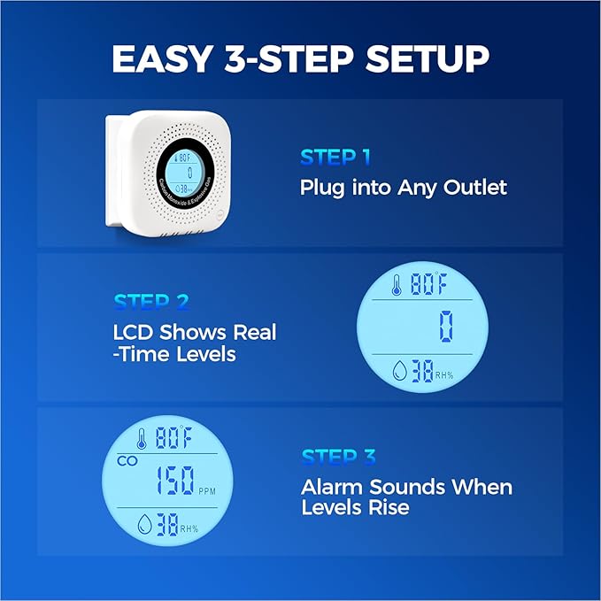 Daffypop Plug-in Carbon Monoxide & Natural Gas Leak Detector, 4-in-1 CO, Methane, Propane Alarm with Temperature & Humidity Monitor for Home, Kitchen, RV, Hotel, Travel – White