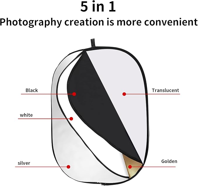 GODOX 32"x47"/80x120cm Collapsible Photography Light Reflector, 5-in-1 Oval - Image 2