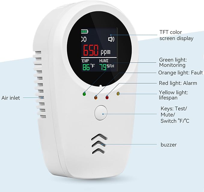 3PCS 5-in-1 Rechargeable Carbon Monoxide & Natural Gas Detectors with Temperature/Humidity LCD Display & 2000mAh Lithium-ion Battery, Portable Plug in Co Detector for Home Travel RV Essentials