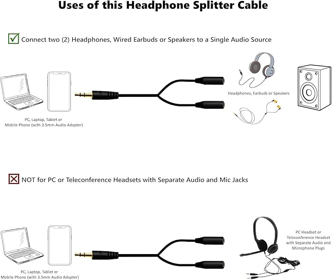 2-pack 3.5mm Audio Headphone Splitter – Dual Listening and Speaker Jack Y Adapter for Sharing Music or Videos – Compatible with iPhone, iPad, Laptops, Tablets, and Other Devices with AUX Port
