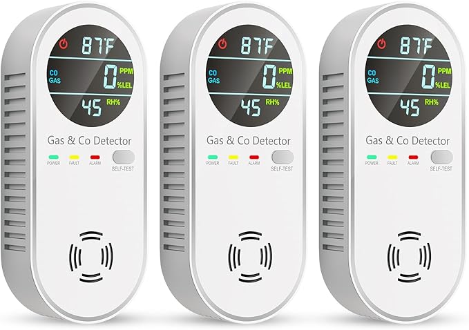 Vilfet Carbon Monoxide Detectors & Natural Gas Detector, 4-in-1 Carbon Monoxide Detectors Plug in, Gas Leak Detector with Dual Alarms, Temperature & Humidity Sensor for Home, RV, White, 3 Packs