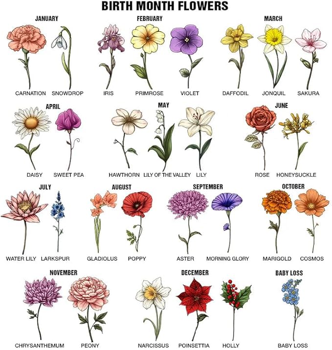 Peties.com Personalized Rectangle LED Light - Birthday Keepsake, Family Home Décor, Meaningful Gift for Grandma, Mother’s Day or Christmas Gift - Grandma's Garden Birth Month Flowers
