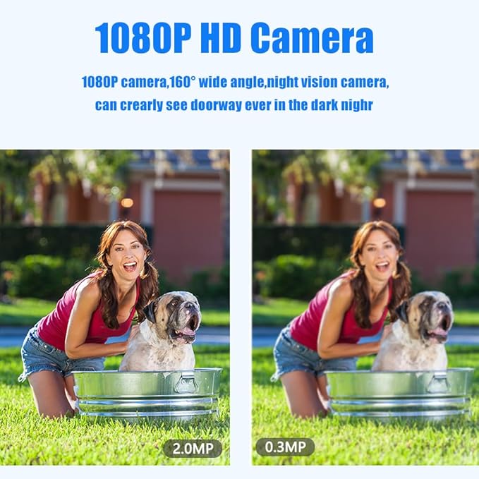 Wired Video Doorbell Intercom System 7 inch Monitor 1080P HD Camera Entry Doorphone Door Camera TUYA WiFi Smart Home Door Phone Kits for Apartment Home Villa (2 doorbell + 1 Monitor)