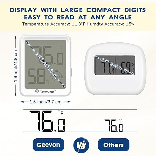 Geevon 6 Pack Mini Digital Hygrometer Gauge Indoor Thermometer – LCD Monitor - Image 4