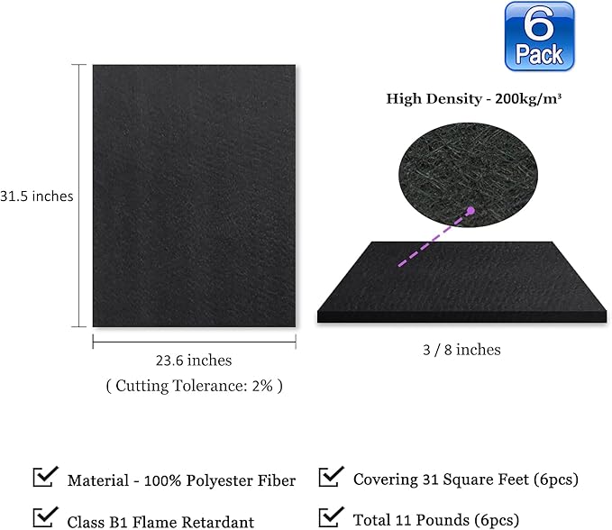 BXI Sound Absorber - 31.5 X 23.6 X 3/8 Inches 6 Pack High Density Acoustic Absorption Panel, Sound Absorbing Panels Reduce Echo Reverb, Tackable Acoustic Panels for Wall and Ceiling Acoustic Treatment