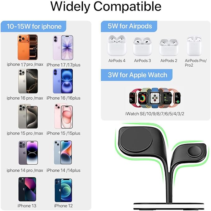 3 in 1 Wireless Charging Station for Apple Magsafe Charger Stand,Magnetic Wireless Charger Station for iPhone 17 Air 16 15 14 13 12 Series,Apple Watch Series 1-10,AirPods with LED and Adapter