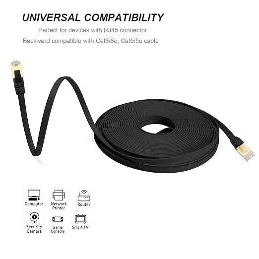 Ercielook CAT8 Ethernet Cable 150 ft High Speed, Shielded Flat Internet Cable - Image 7
