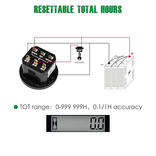 Yooreal 12/24V 36/48V 72V Golf Cart Battery Meter,Hour Meter&Battery Indicator Gauge Meter Lead-Acid Battery(Excluded Trojan),Charging Reminder,for Golf Cart Club Car RV Forklift Tractor ETC