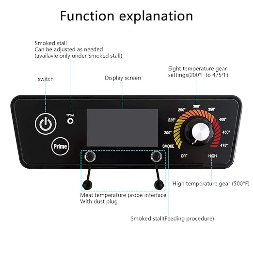 Replacement Control Board for Pit Boss, Controller Digital Thermostat Panel Wood Smoker Pellet Grill Parts
