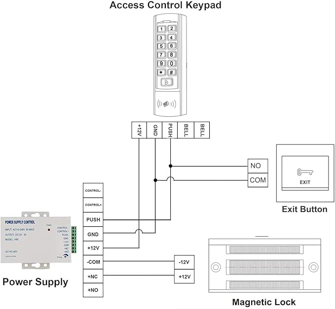 Electric Magnetic Lock 280KG 600LBS Holding Force Electromagnet Lock 12V Fail Safe NC Mode Single Door for Access Control System (280KG/600LBS)