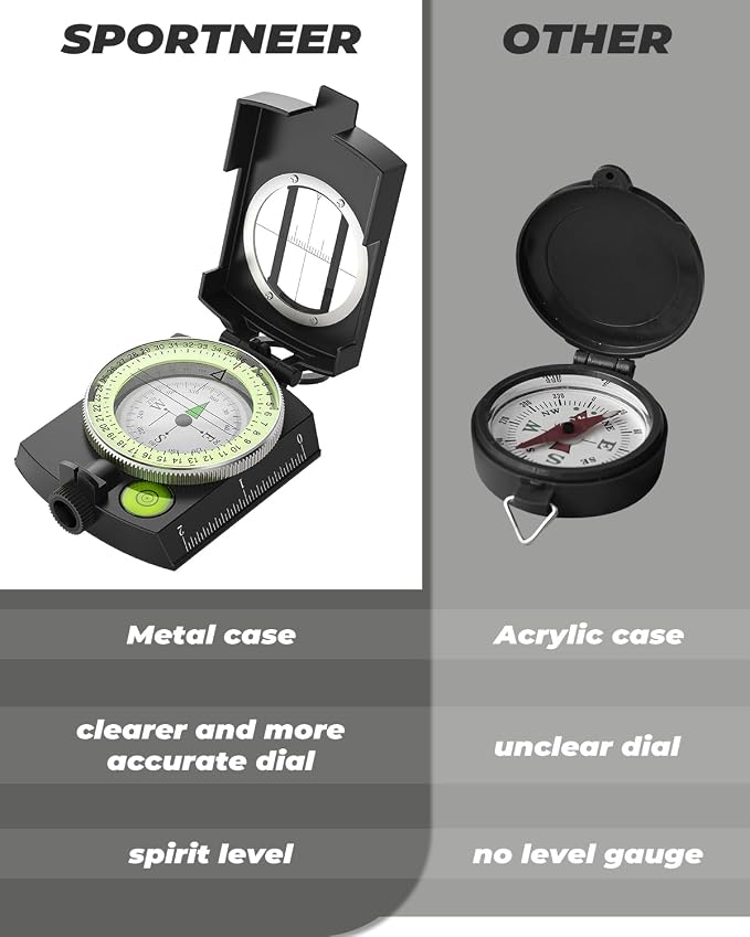 Sportneer Compass: Accurate Durable Lightweight Orienteering Compass - Image 7