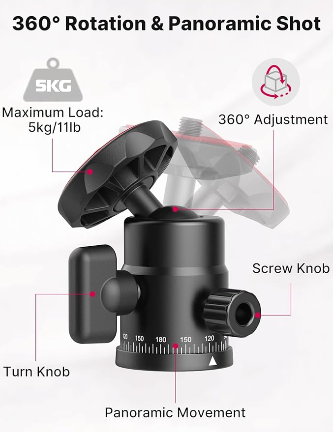 Mini Ball Head, ULANZI H28 Panoramic Tripod Head + Dual Hot Shoe Mount DSLR - Image 2