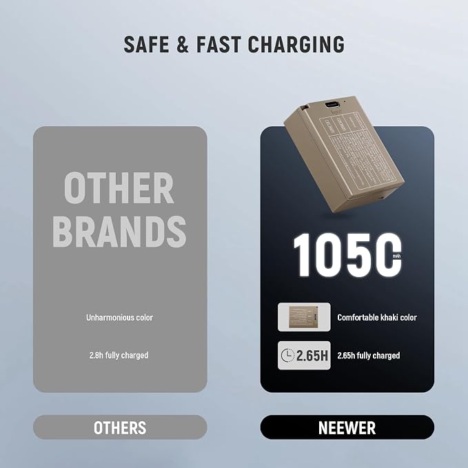 NEEWER 1050mAh NP-W126S NP-W126 Replacement Camera Battery - Image 6