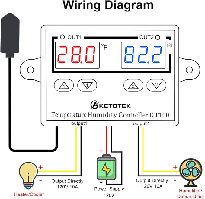KETOTEK Temperature Humidity Controller Digital Thermostat Module 120V, Heating Cooling Humidification and dehumidification Control 110V 10A, Fahrenheit Display