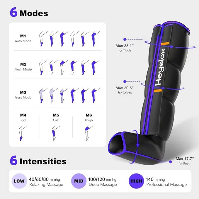 Heyelax Leg Compression Massager for Circulation and Pain Relief FSA, Recovery Boots Sleeve for Fast Therapy, Full Leg Massager as Ideal Gifts for Women Men (Small)