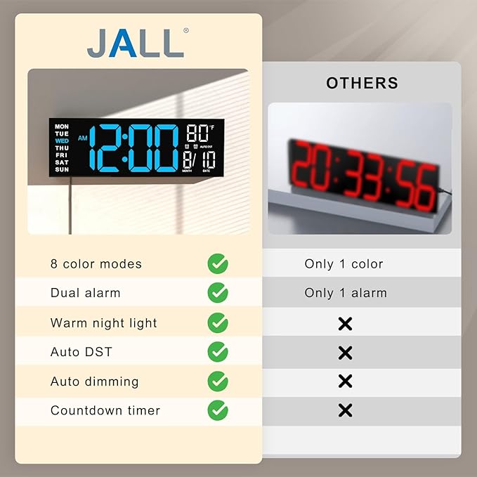 JALL 16" Large Digital Wall Mount Clock, Count Down Timer, Alarm, Big LED, RGB Color, DST, Temperature for Living Room Classroom Desk, Xmas, Birthday Gift for Senior Mom Dad (Blue White, 16 inches)