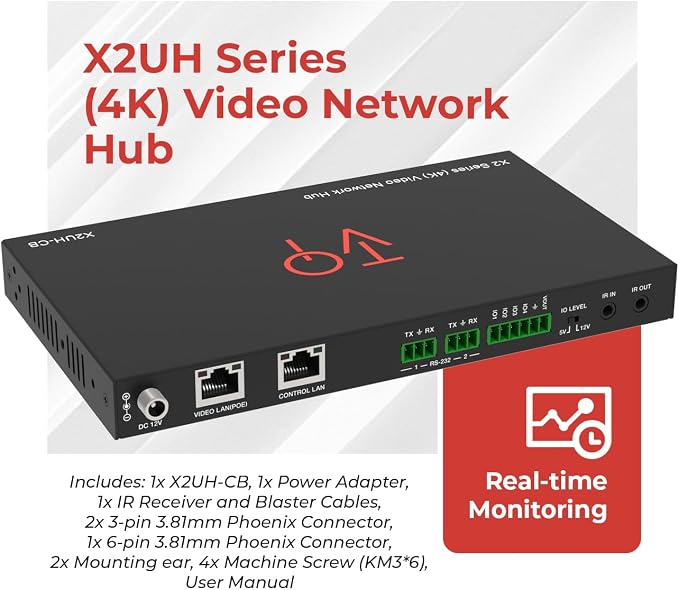 ToVi X2 Series IP Video Network Hub & Control Box - Image 9