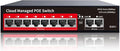STEAMEMO PoE+ Switch, 8 Port Managed PoE Ethernet Switch, 120W Built-in Power by STEAMEMO