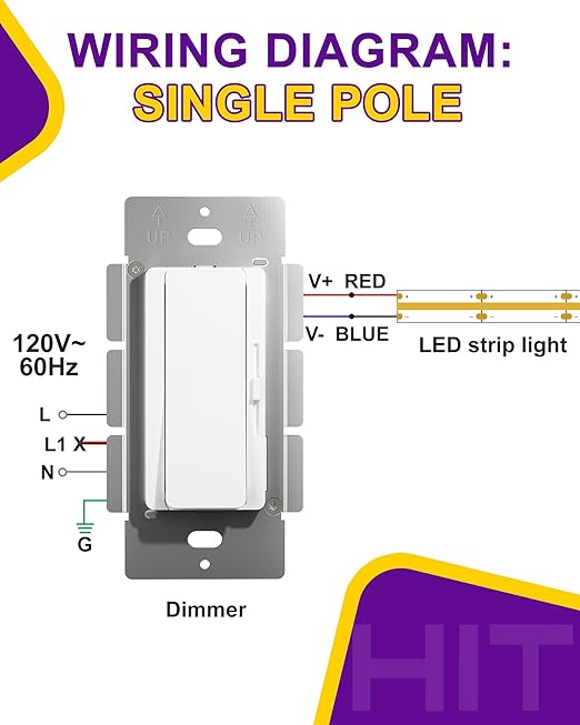 HitLights LED Driver and Dimmer Switch in One 100W, 120V AC to 24V DC, Compatible with Most Solid Color 24V Strip Tape Lights, UL Listed, Single-Pole/3-Way, EZDim Pro, White