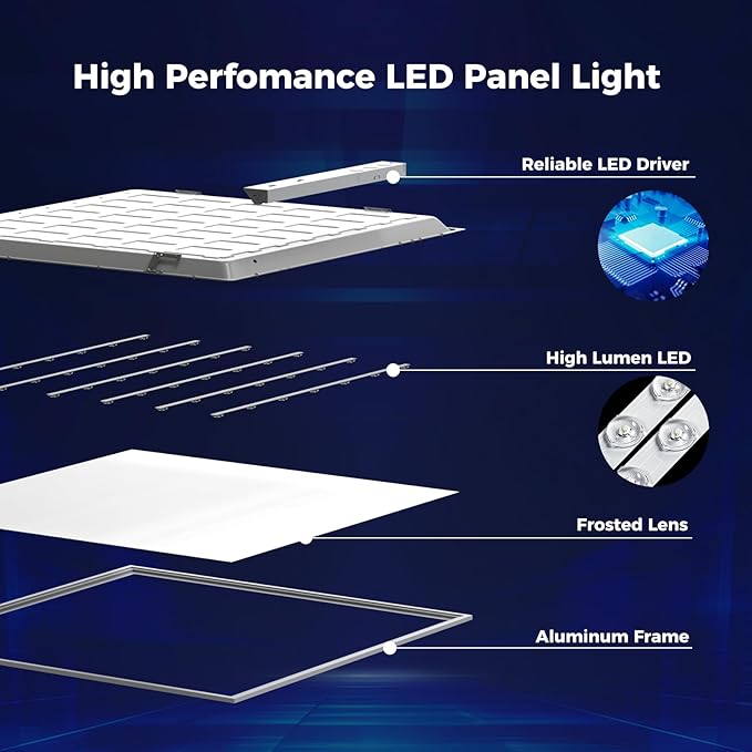 AIKVSXER 8 Pack 2x2 LED Flat Panel Light - Selectable 5 CCT 3000K-6500K & 5 Wattage 30-50W 5500Lm 0-10V Dimmable 2x2 led Drop Ceiling Lights 120-277V for Commercial and Home