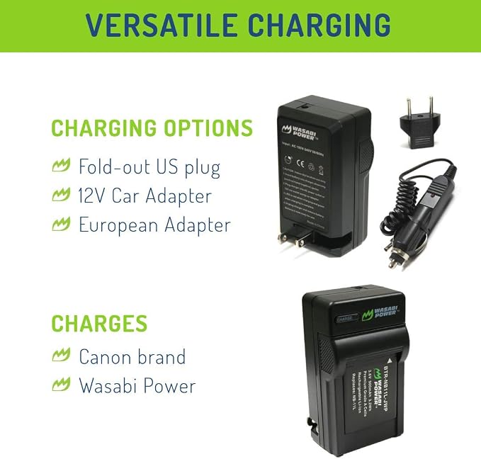 Wasabi Power Battery and Charger - Image 6