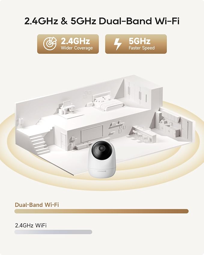 DREAME Pet Dog Camera, 1080P 3MP Indoor Security Camera Motion Detection, 5G/2.4G Dual-Band Wi-Fi, Physical Privacy Mode, Night Vision, 2-Way Audio, Cloud & SD Card Storage, Works with Alexa & Google