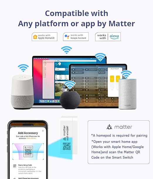 2-Pack Matter Smart Switch 16A Mini WiFi Relay Module,DIY Wireless Light Switch Voice Control with Timer&Schedule for Home Automation,Work with Apple Homekit,Alexa,Google Home,CSA Certified