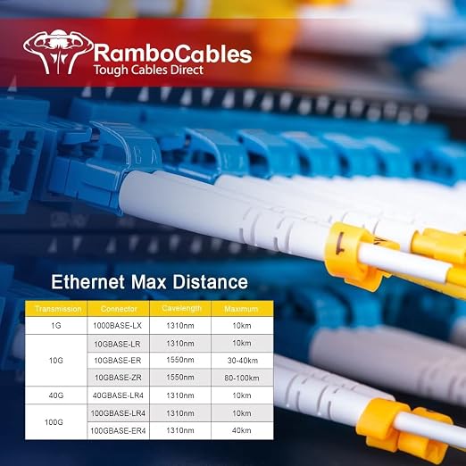 330ft OS2 LC to LC Single Mode Fiber Patch Cables, Options 0.2m~305m, Fiber - Image 6