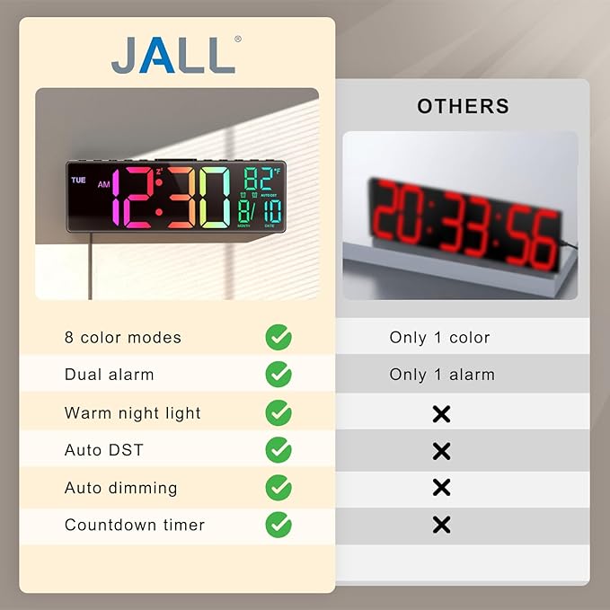 JALL 10.5'' Large Digital Wall Clock, Big LED Number Display, Alarm, RGB Colors, Auto DST, Temperature for Classroom, Bedroom, Decor, Birthday Xmas Gift for Senior, Mem Womem Mom Dad