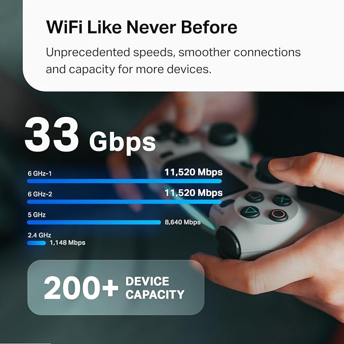 TP-Link Deco 7 Elite BE95 Quad-Band WiFi 7 BE33000 Whole Home Mesh System - Image 6