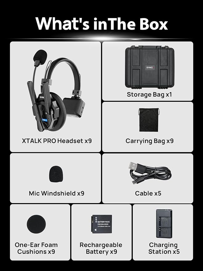 SYNCO XTALK XPRO Wireless Communication Headset System, 9 Person Full Duplex 2.4GHz Wireless Headsets with 24H Battery Life 500m/1640ft Noise Reduction, Xtalk-Xpro9-intercom-communication-headset